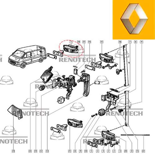 RN-768117-PI RN-768117-PI