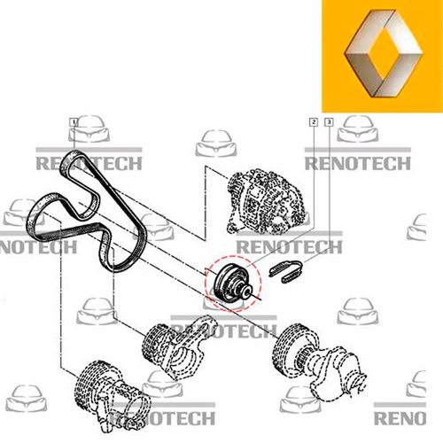 RN-851321-PI RN-851321-PI