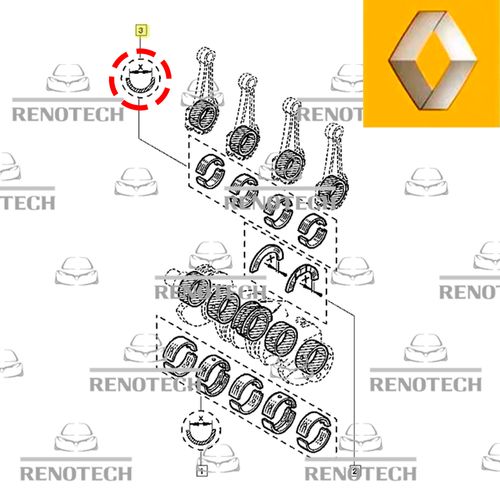 RN-1448-DS-BRONZINA-DE-BIELA-STD-MOT-F3R-2.0-8V-F4R-2.0-16V
