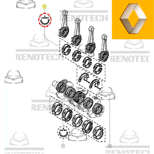 RN-1509-DS-BRONZINA-DE-BIELA-STD---MOTOR-F3P-1.8-8V--F7P-1.8-16V--2.0-8V-F3R RN-1509-DS-BRONZINA-DE-BIELA-STD---MOTOR-F3P-1.8-8V--F7P-1.8-16V--2.0-8V-F3R